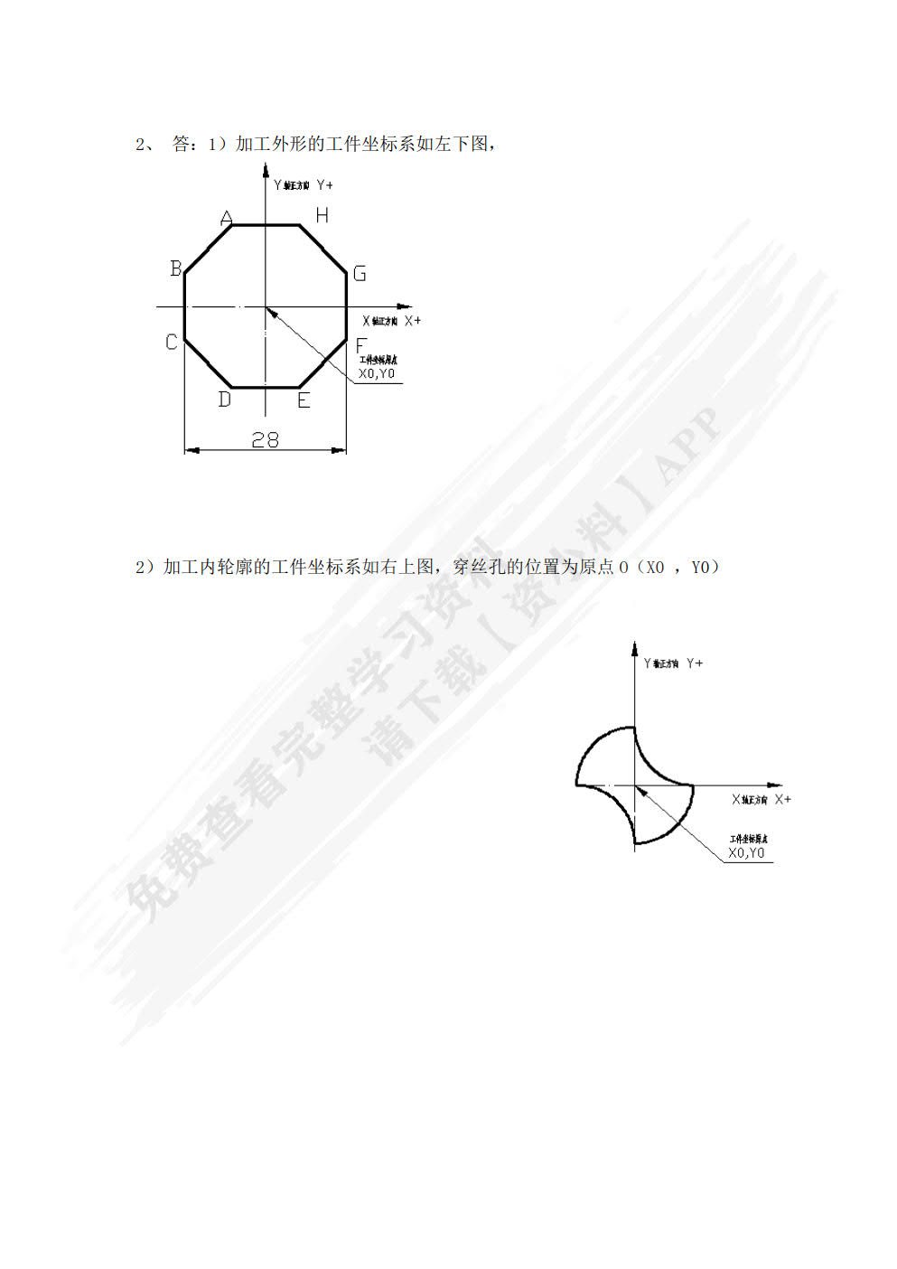 模具零件特种加工