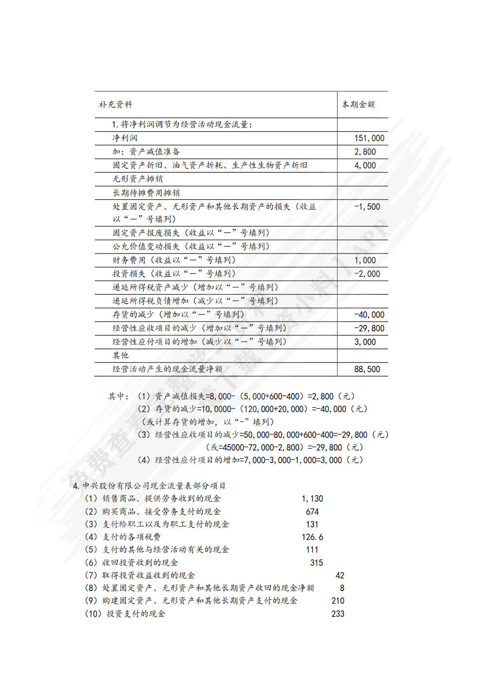 财务报表编制与分析（第3版）