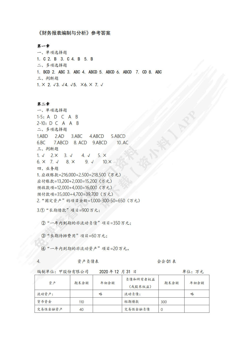 财务报表编制与分析（第3版）