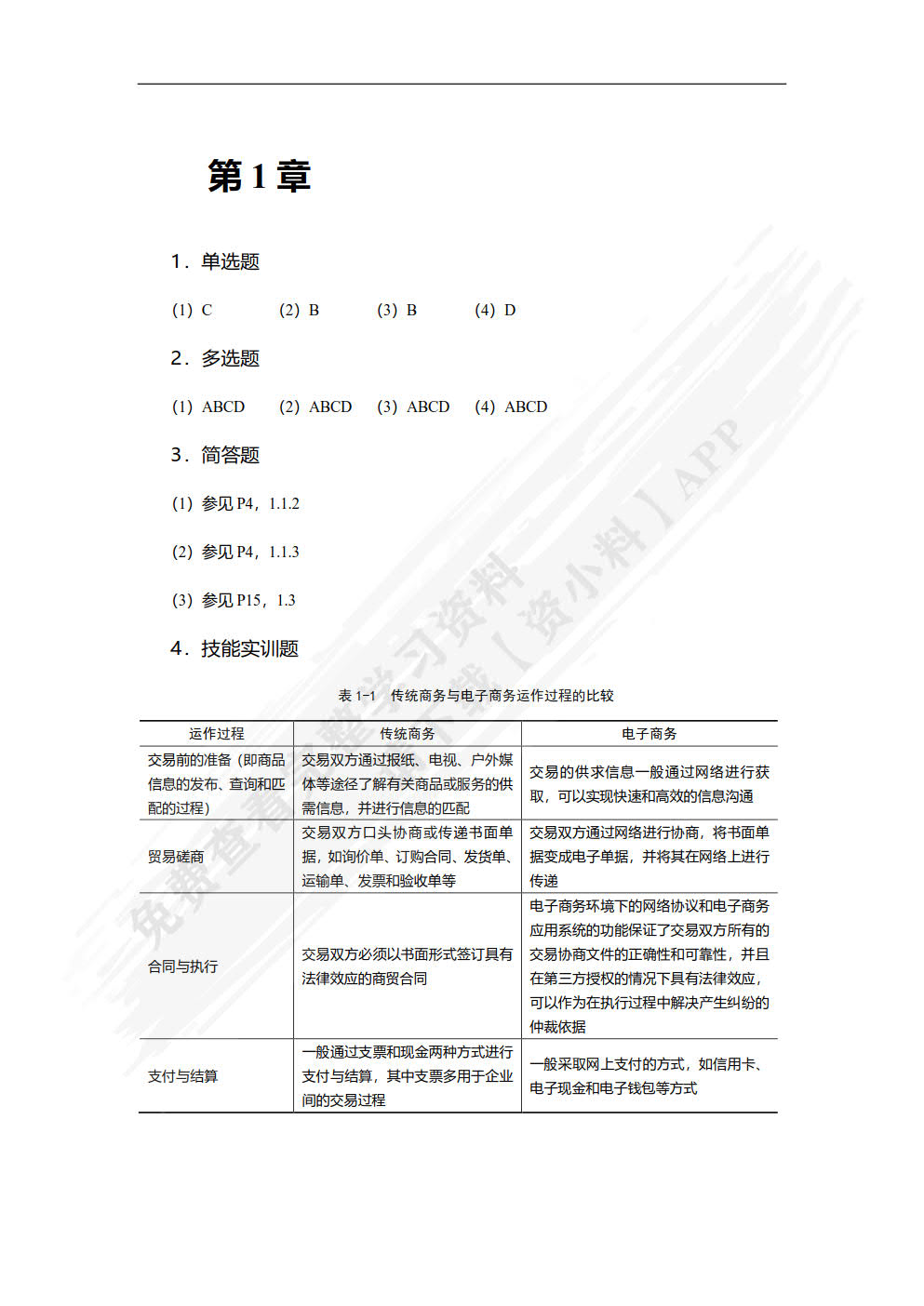 电子商务基础与应用（慕课版）