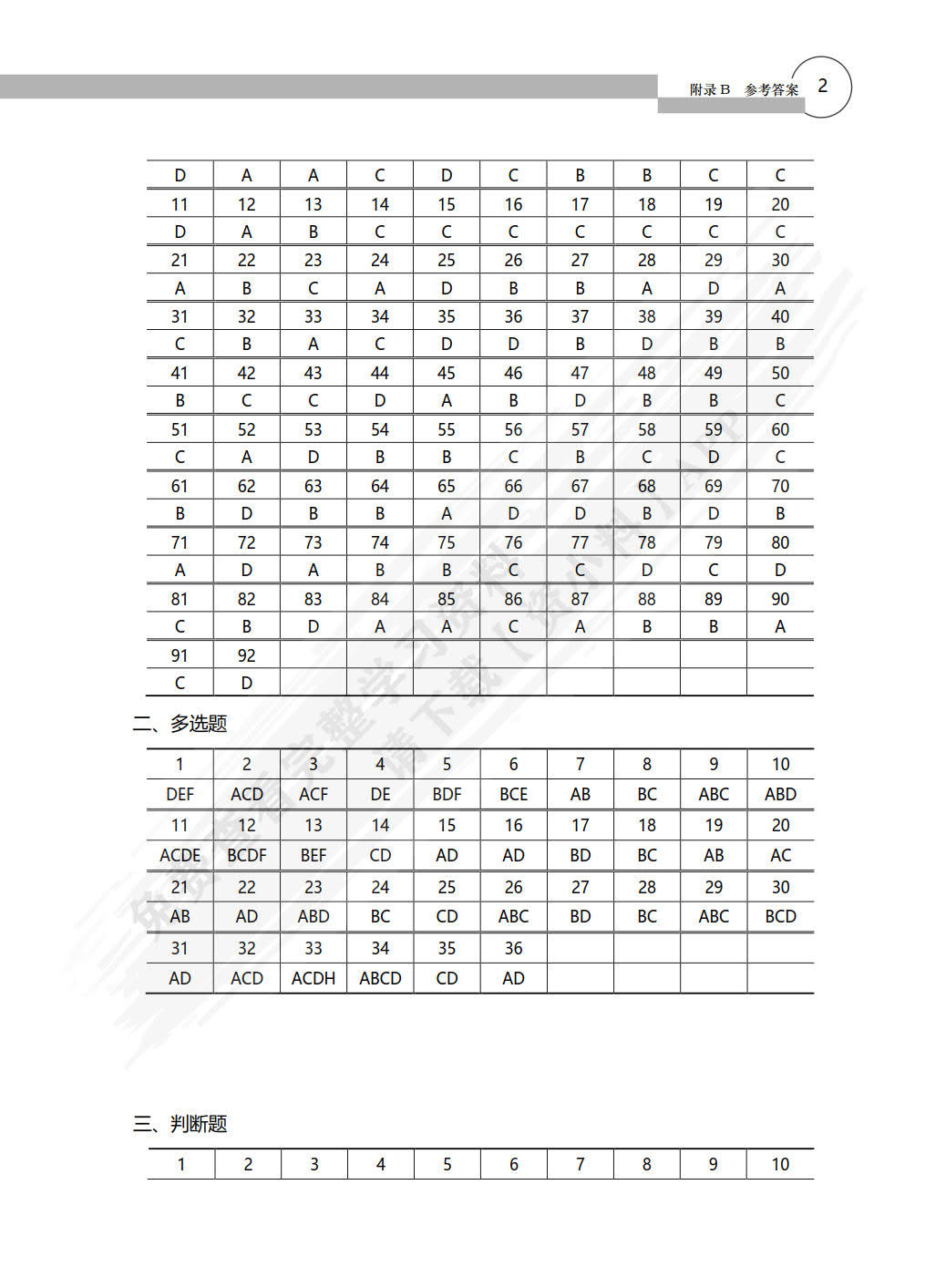 大学计算机基础上机指导与习题集（第7版）(微课版)