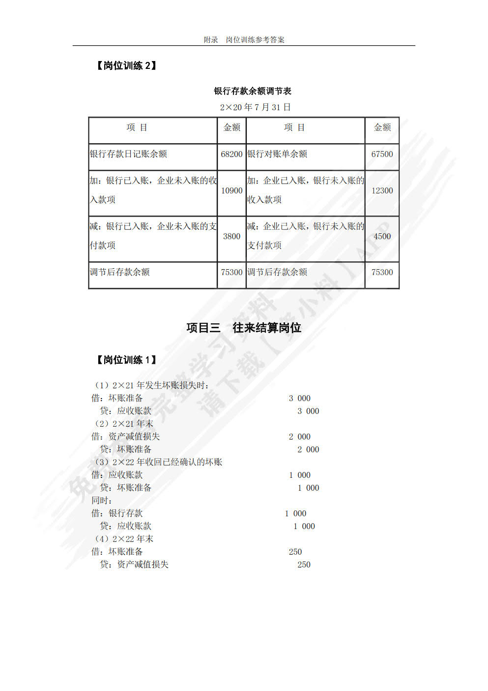 财务会计实务(第二版)