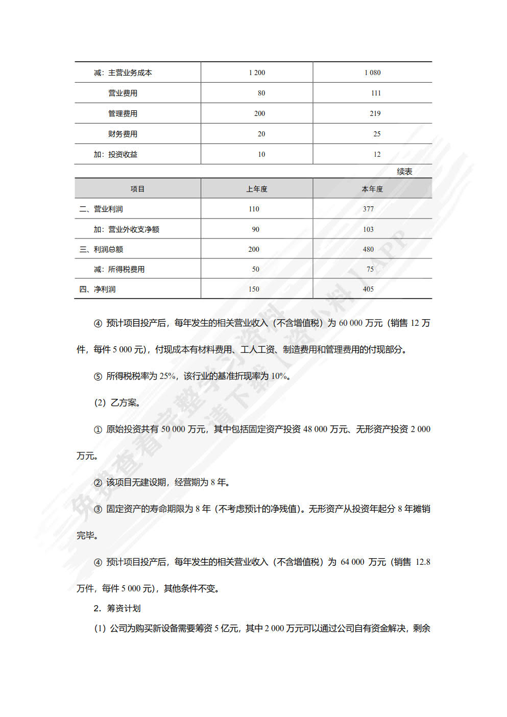 财务管理实务（附微课视频 第3版）