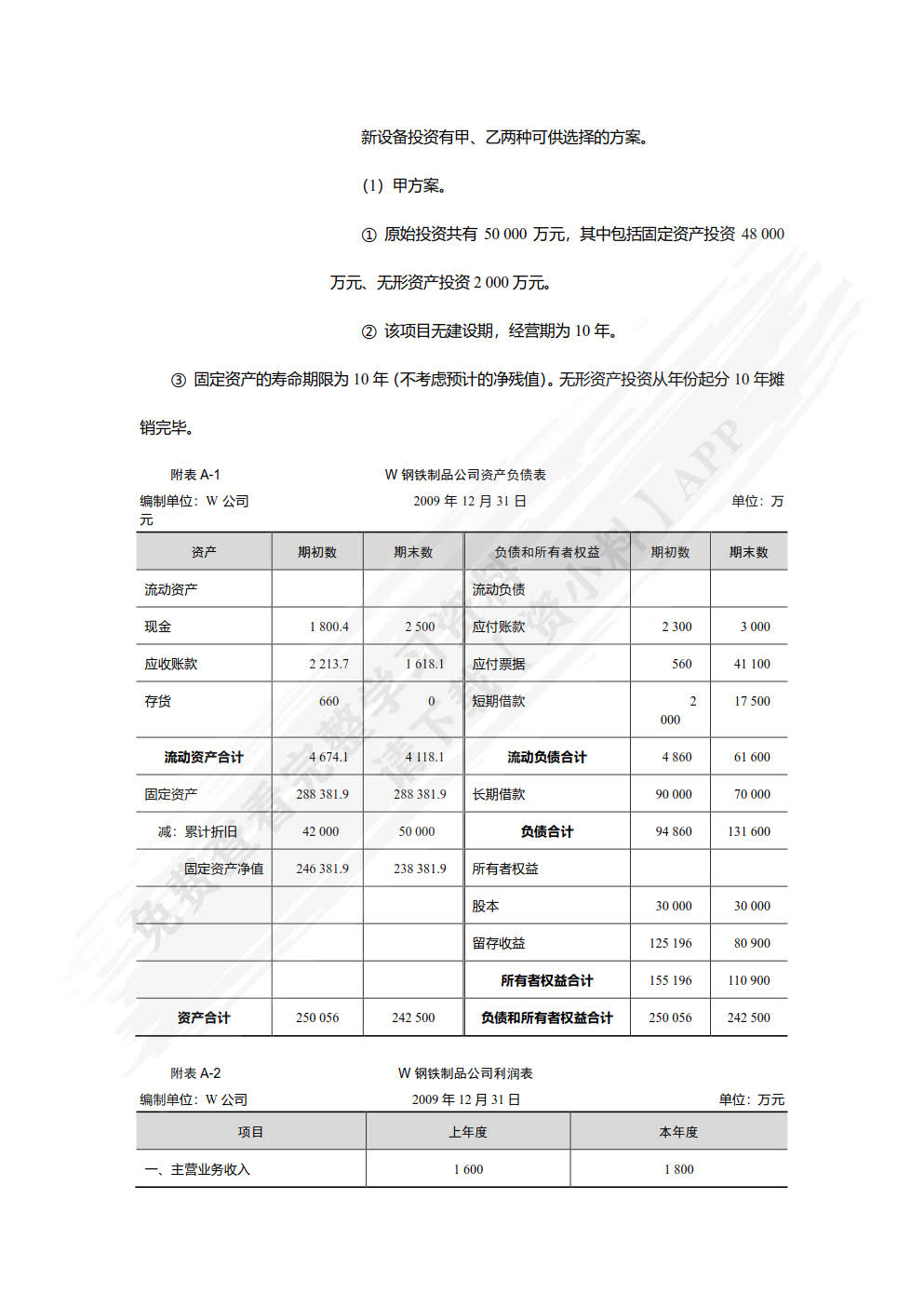 财务管理实务（附微课视频 第3版）