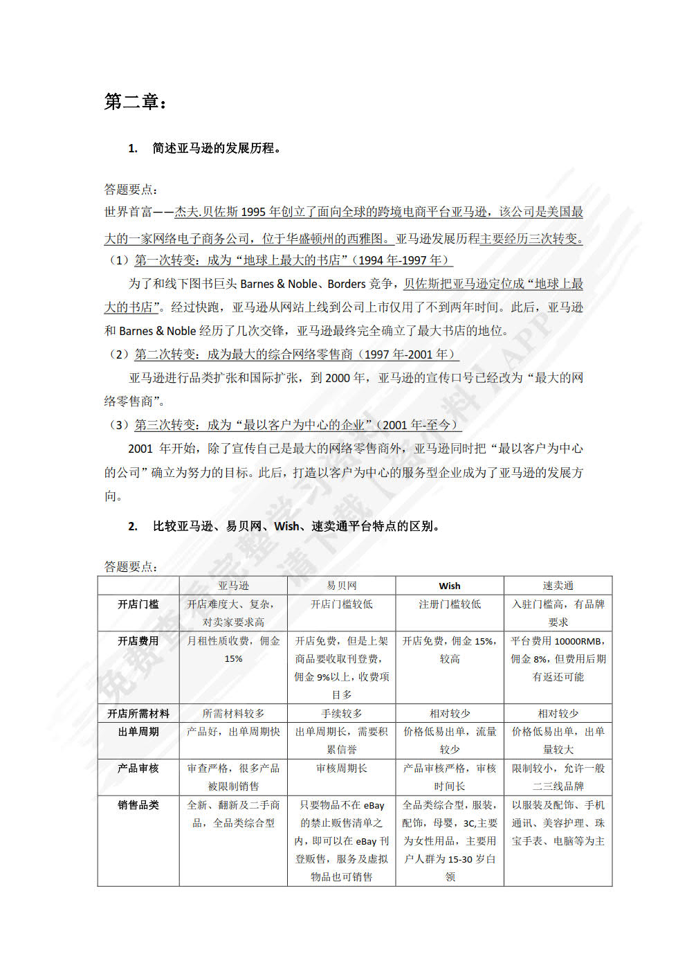 跨境电商运营实务（微课版）