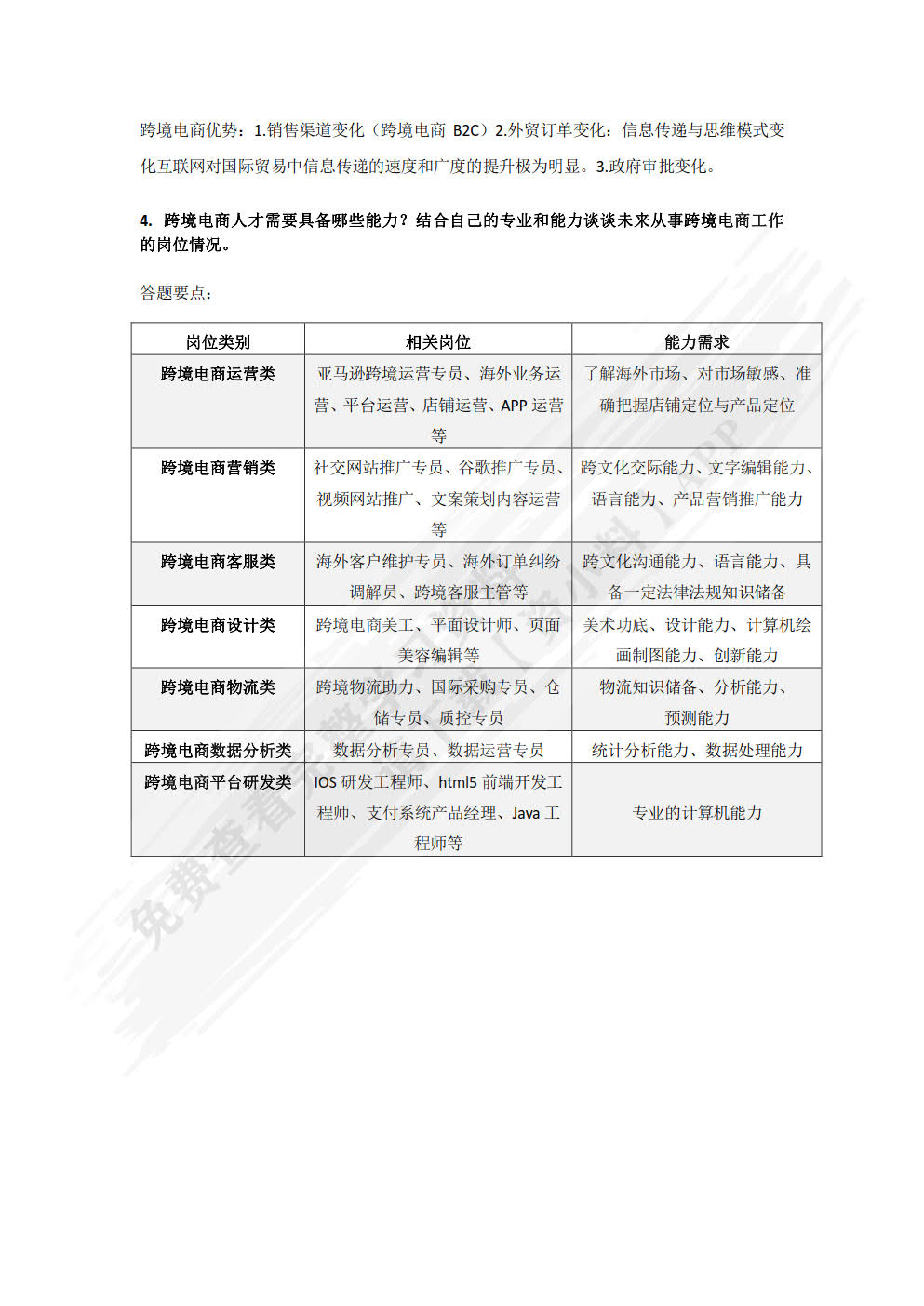 跨境电商运营实务（微课版）