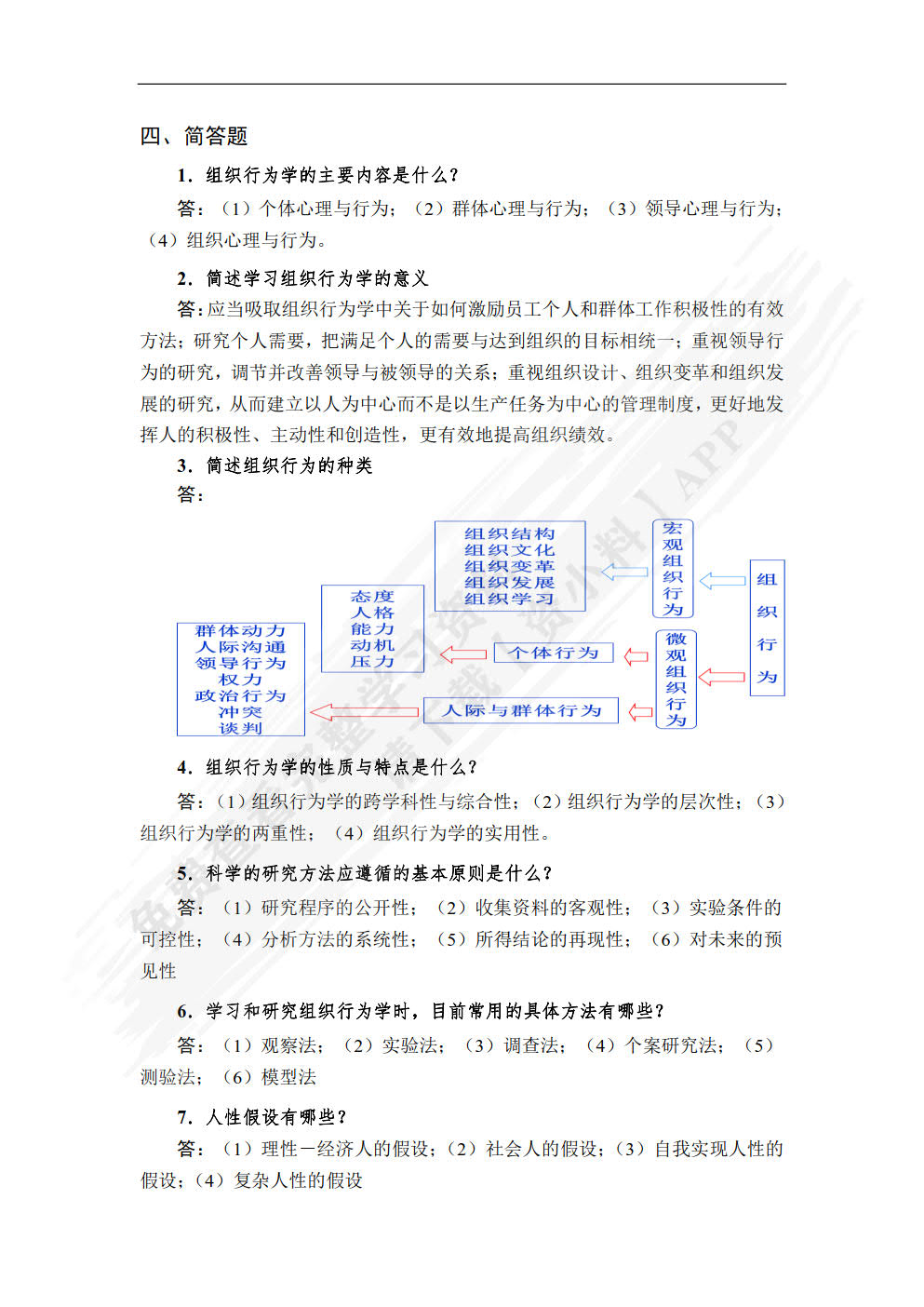 组织行为学（第2版）