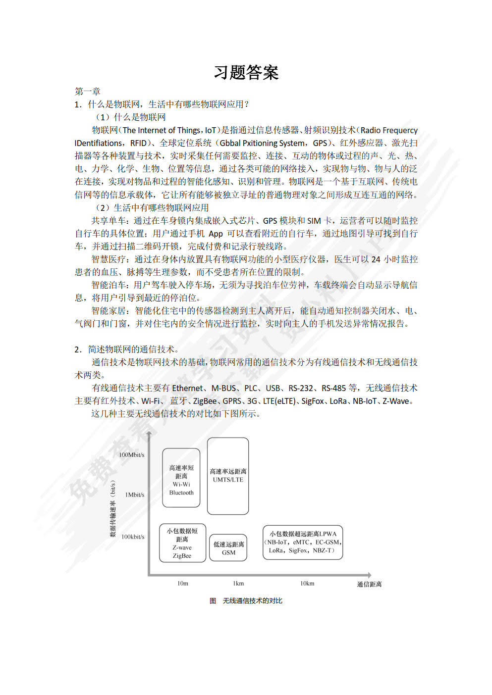 华为云物联网平台技术与实践