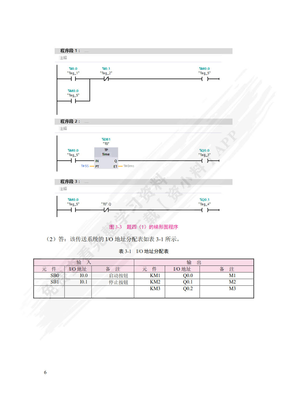 PLC编程与应用技术[西门子S7-1200]（双色）（含微课）