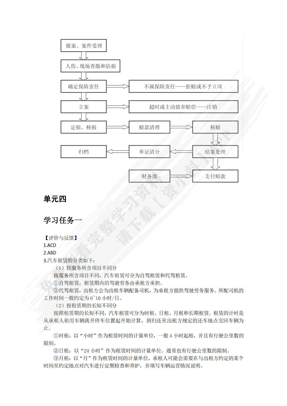 汽车金融服务（第二版）