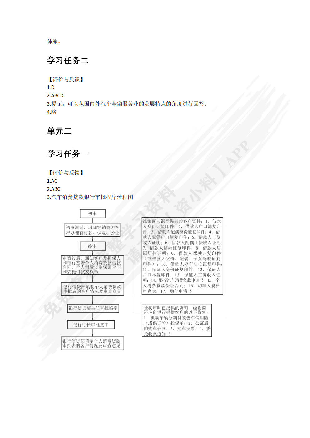 汽车金融服务（第二版）