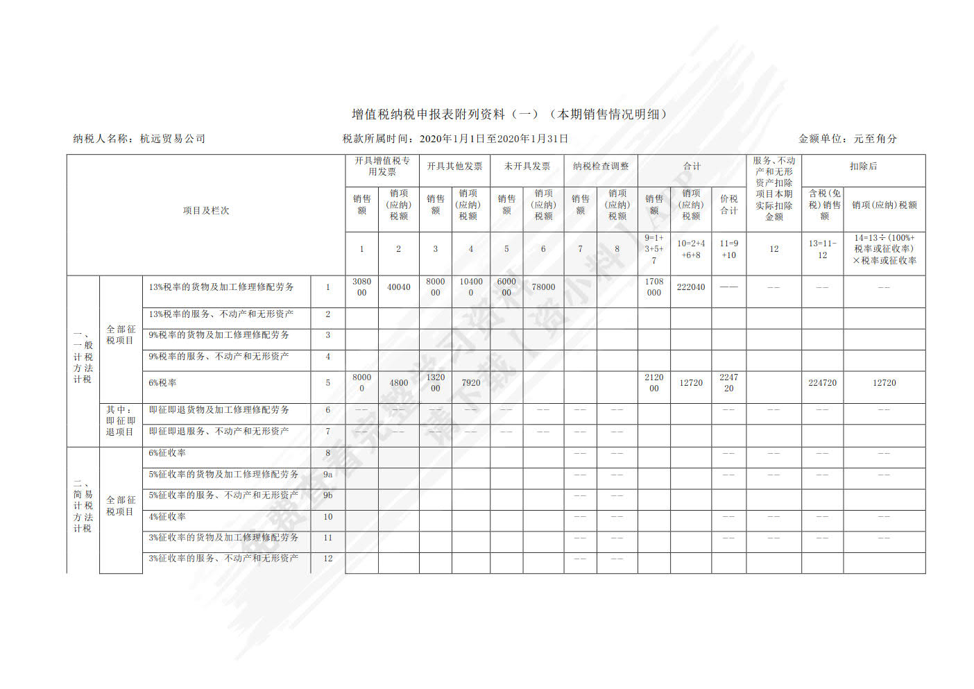 税费计算申报与筹划（第三版）