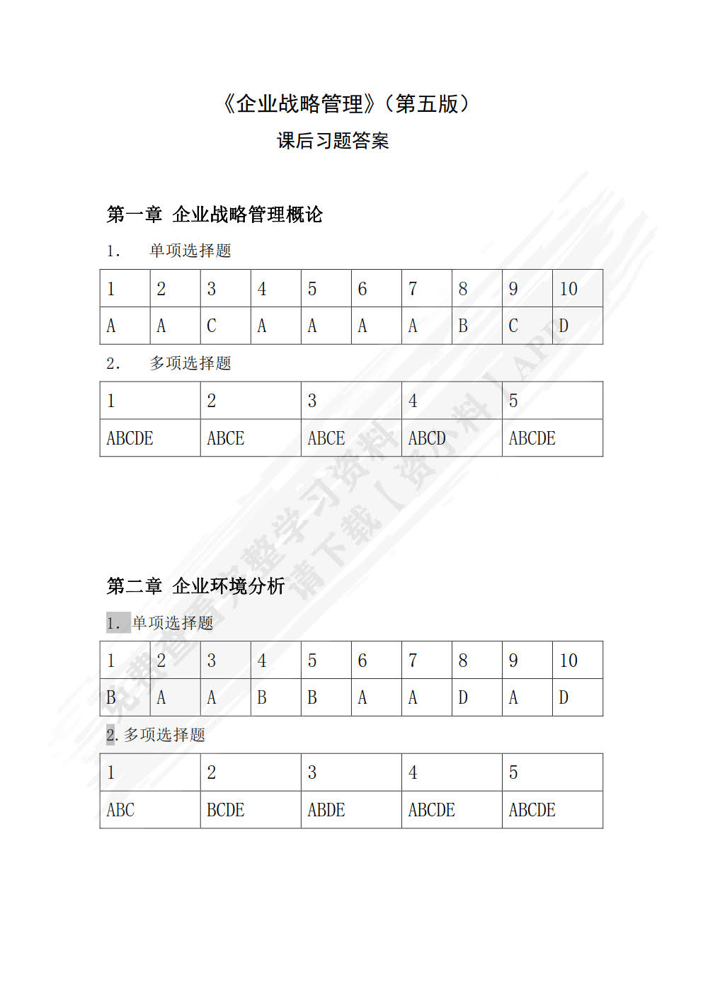企业战略管理(第五版)