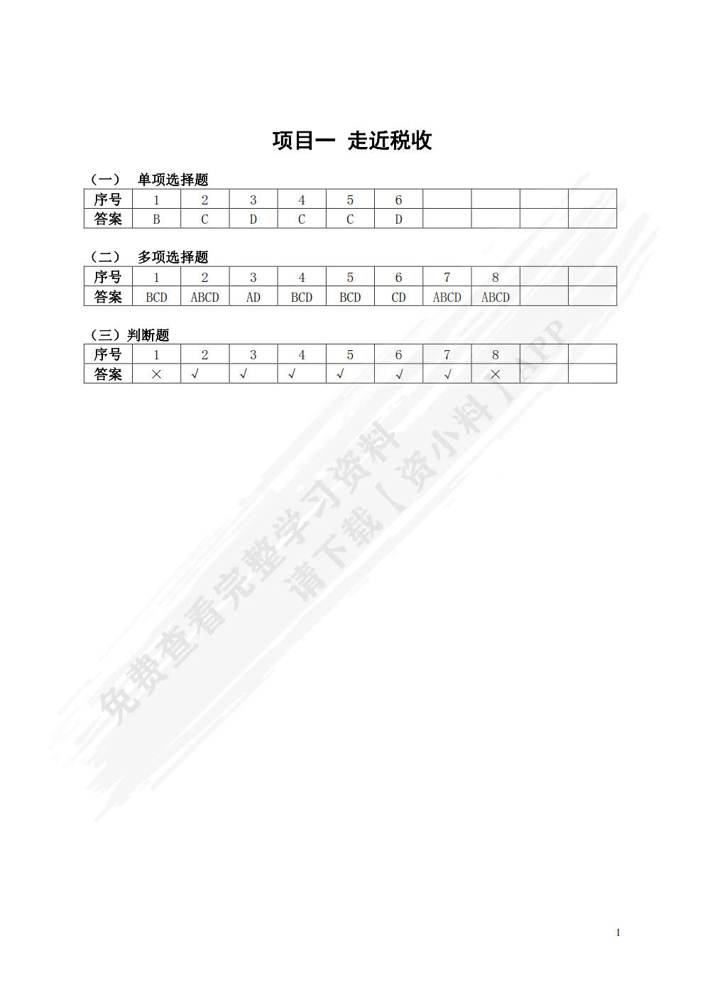 纳税实务（新税法修订版）