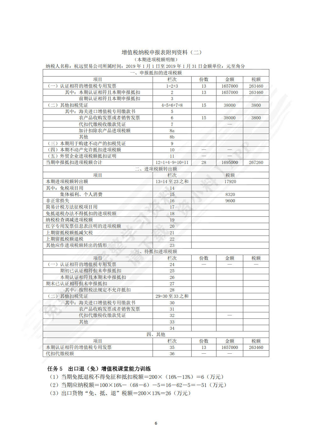税费计算申报与筹划（第二版）
