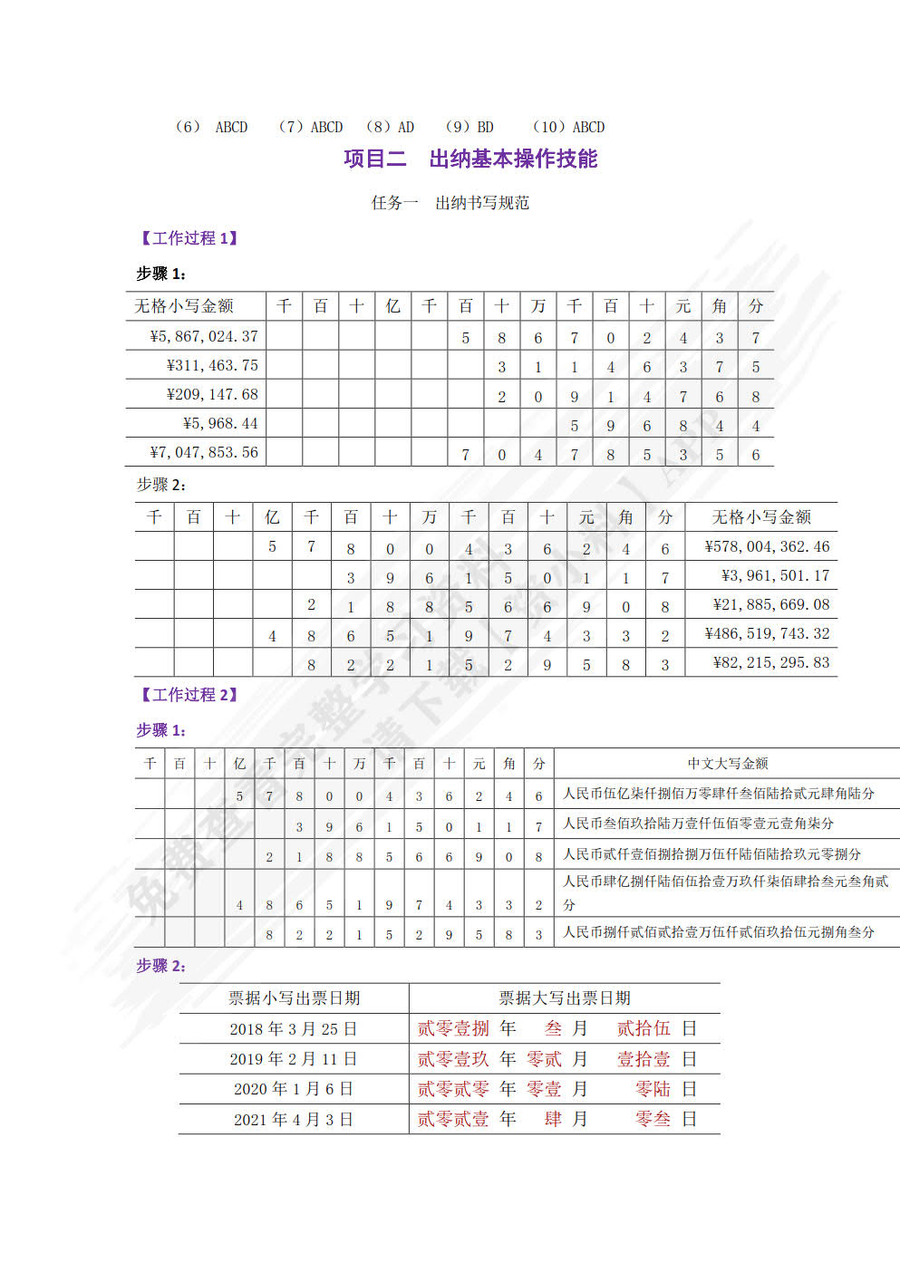 出纳实务（第二版）