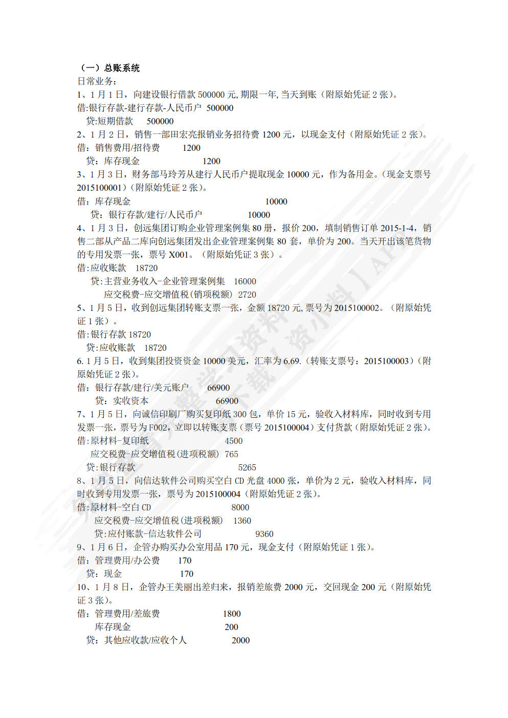 会计电算化及实训——用友U8.72版