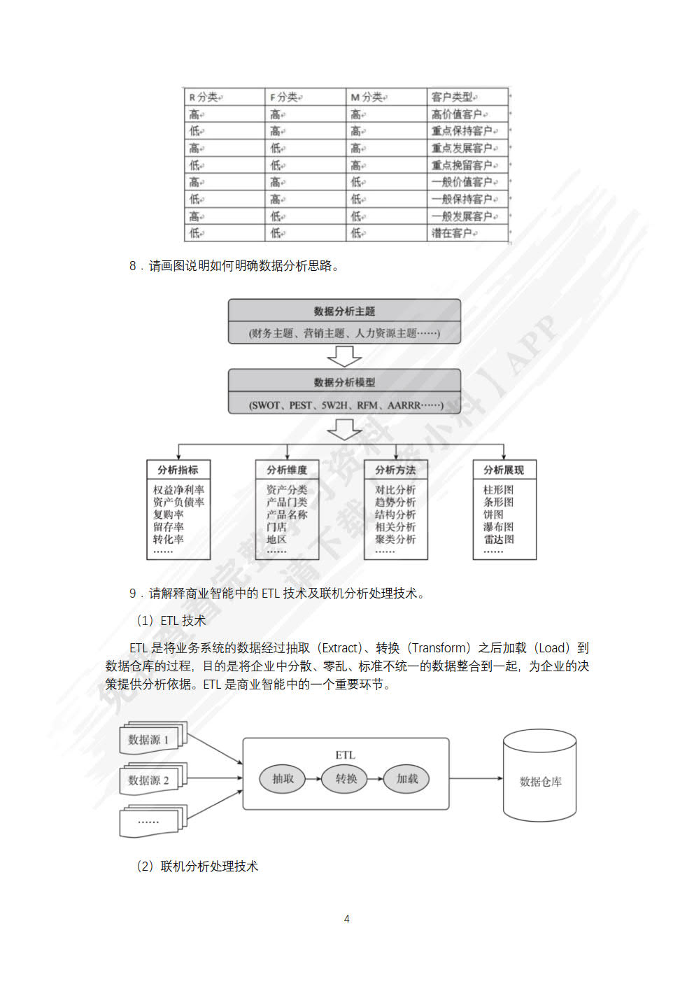 财务大数据分析与可视化：基于Power BI案例应用（第2版 微课版）