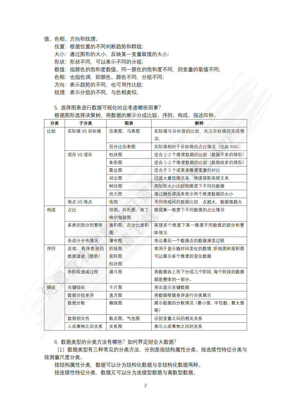 财务大数据分析与可视化：基于Power BI案例应用（第2版 微课版）