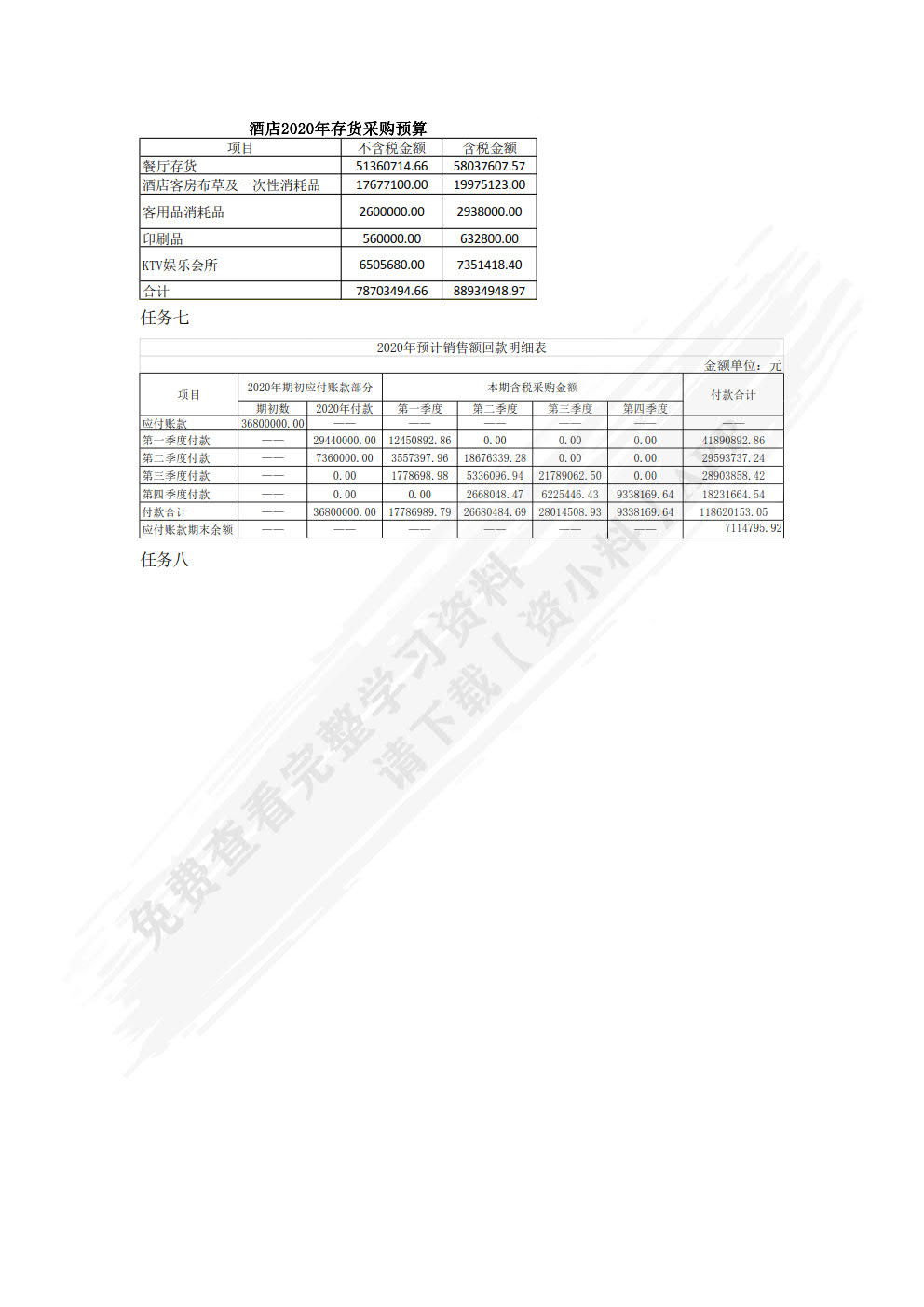 管理会计综合实训