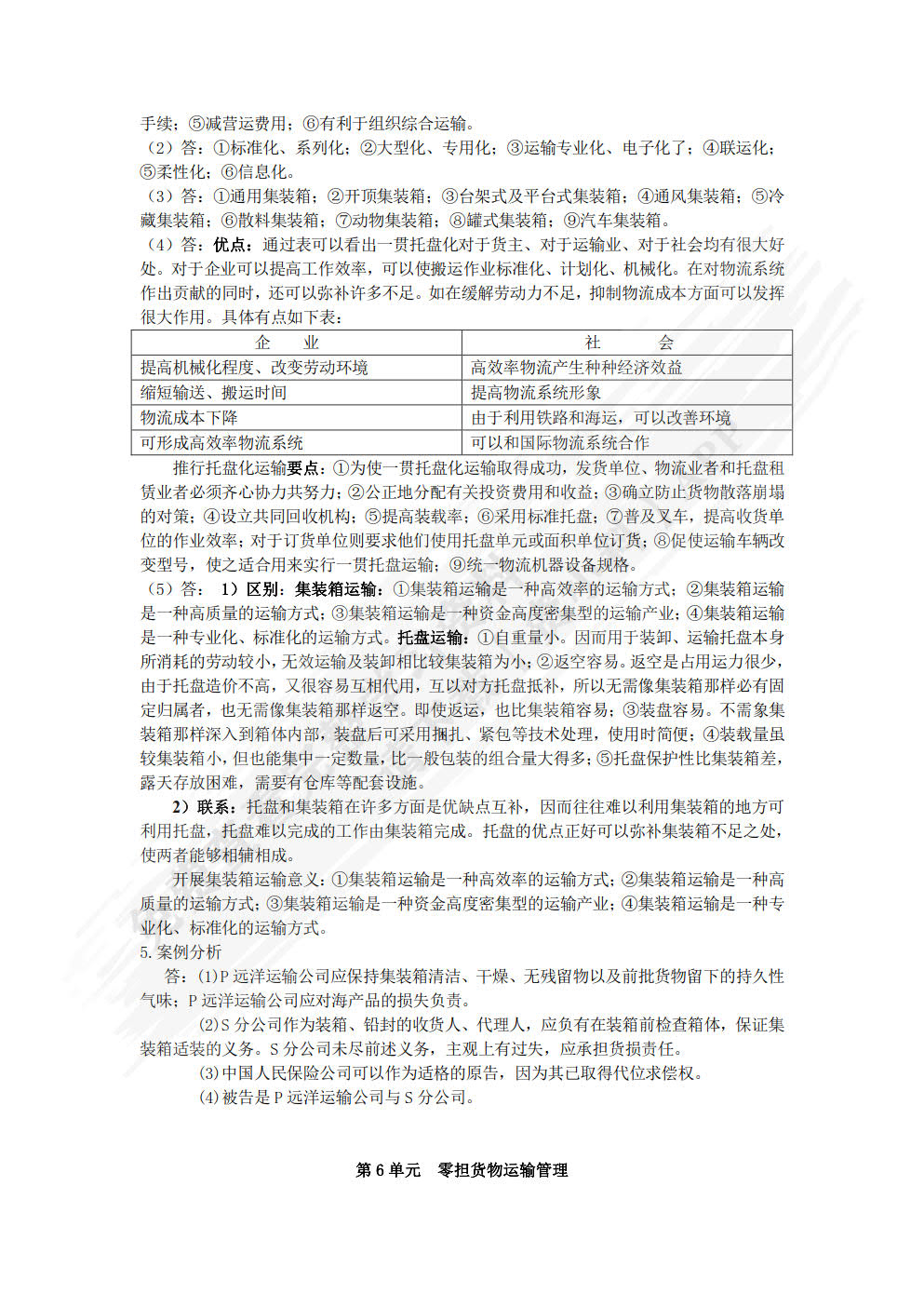 物流运输管理（第四版）