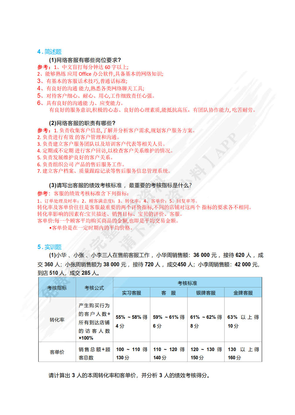 网络客户服务实务(第3版)
