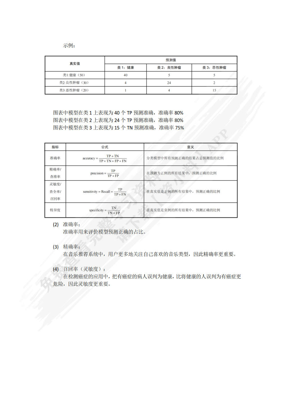 机器学习原理、算法与应用