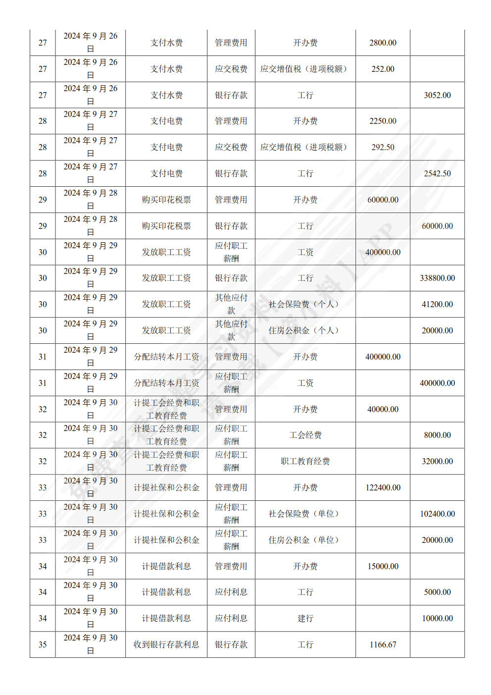 企业会计模拟实验教程（第3版）