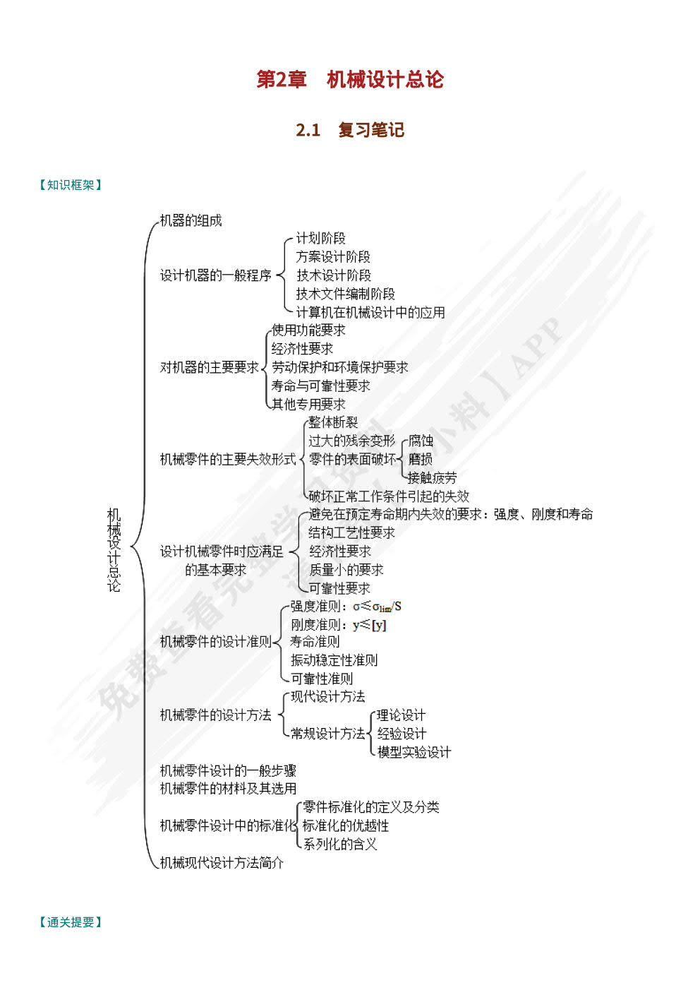 机械设计(第十一版)