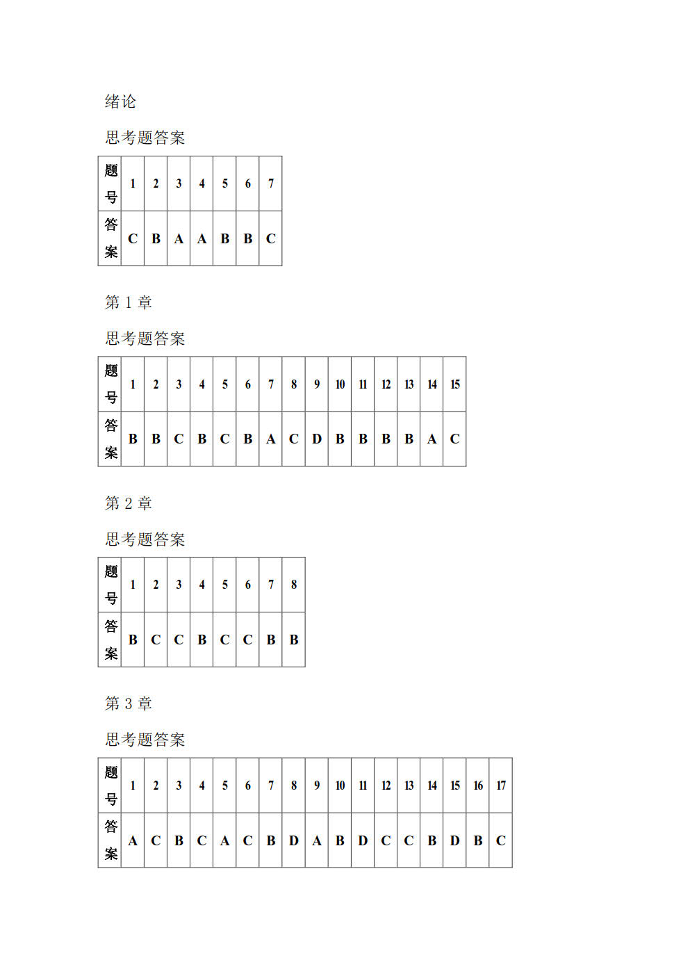 无人机结构与系统