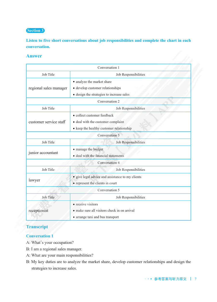 商务英语听说教程