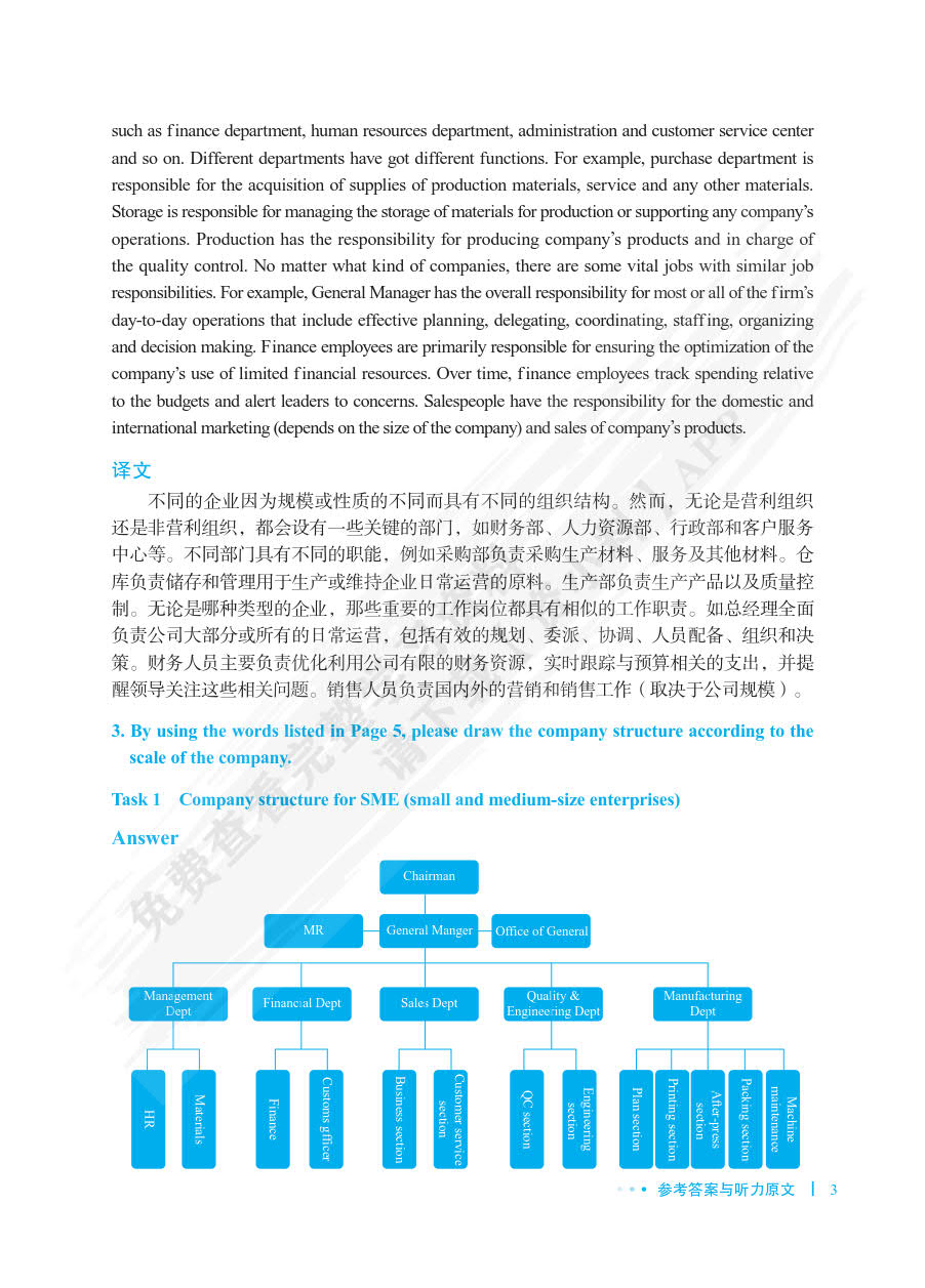商务英语听说教程