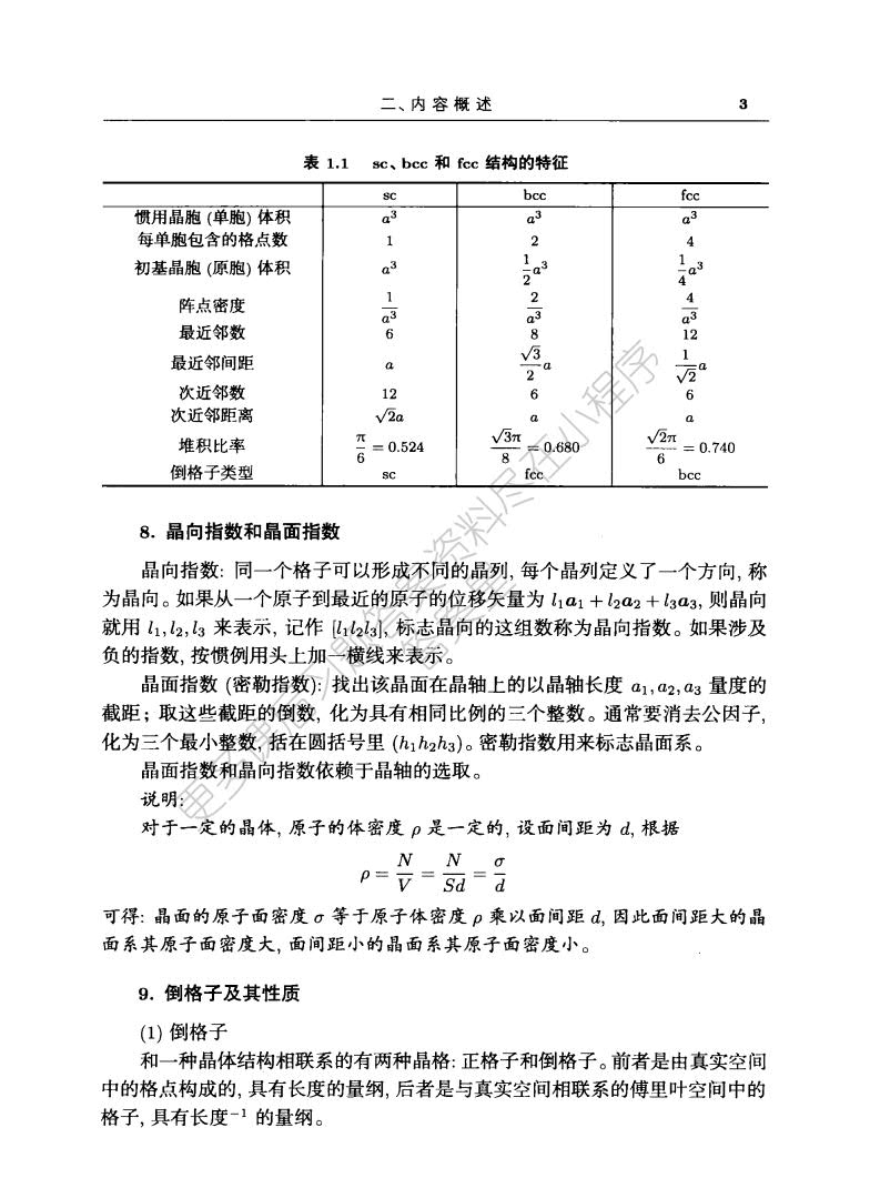 固体物理学