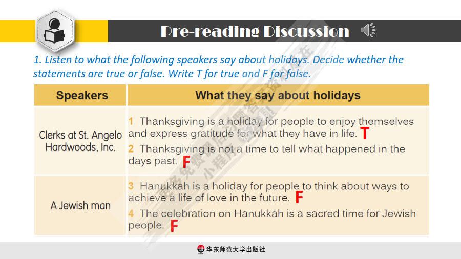 新大学英语&middot;综合教程2