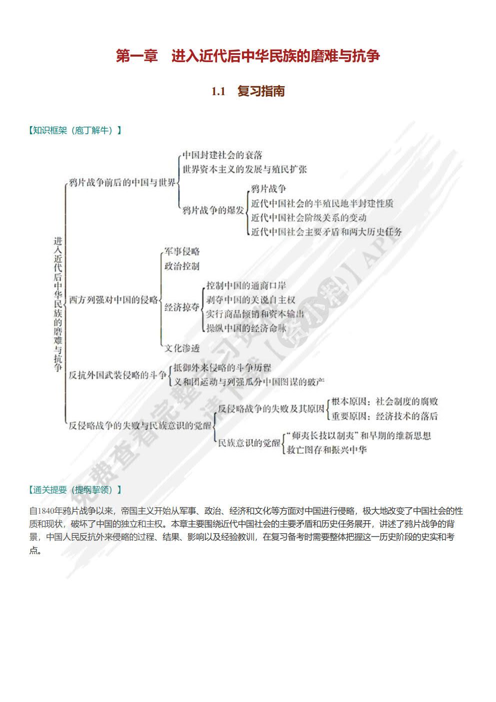 中国近现代史纲要 2023年版