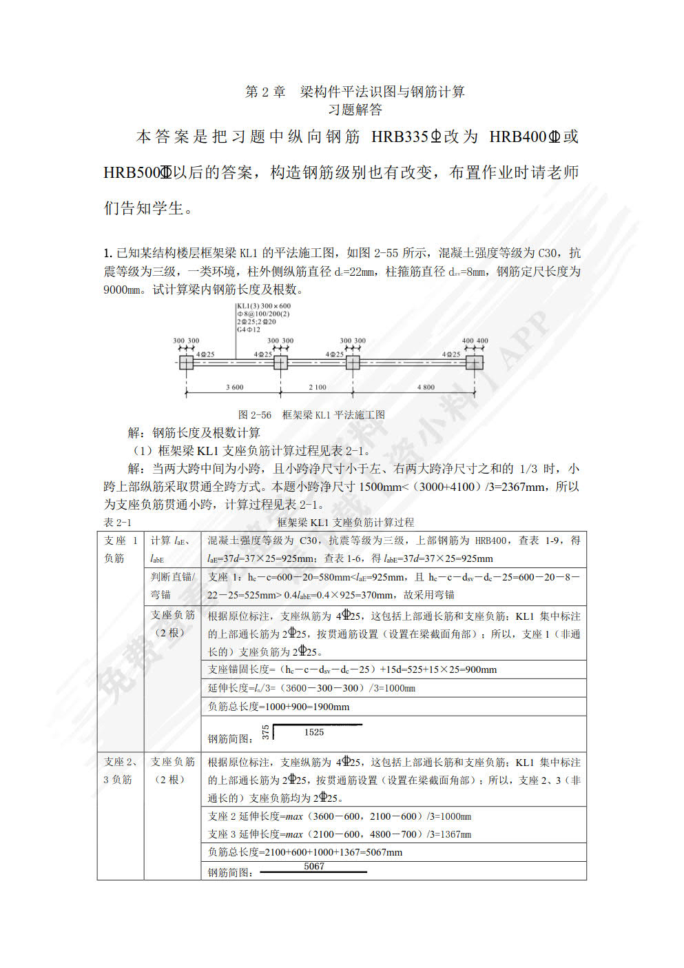 平法识图与钢筋算量