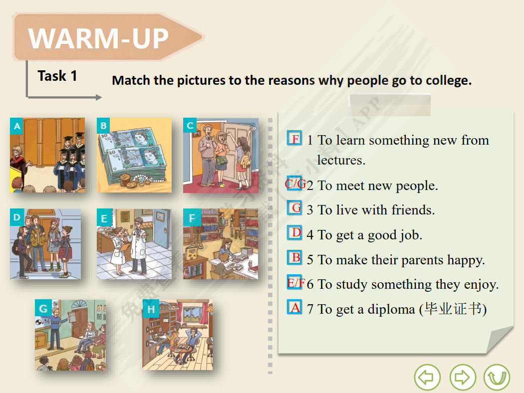 捷进英语综合教程1（第二版）