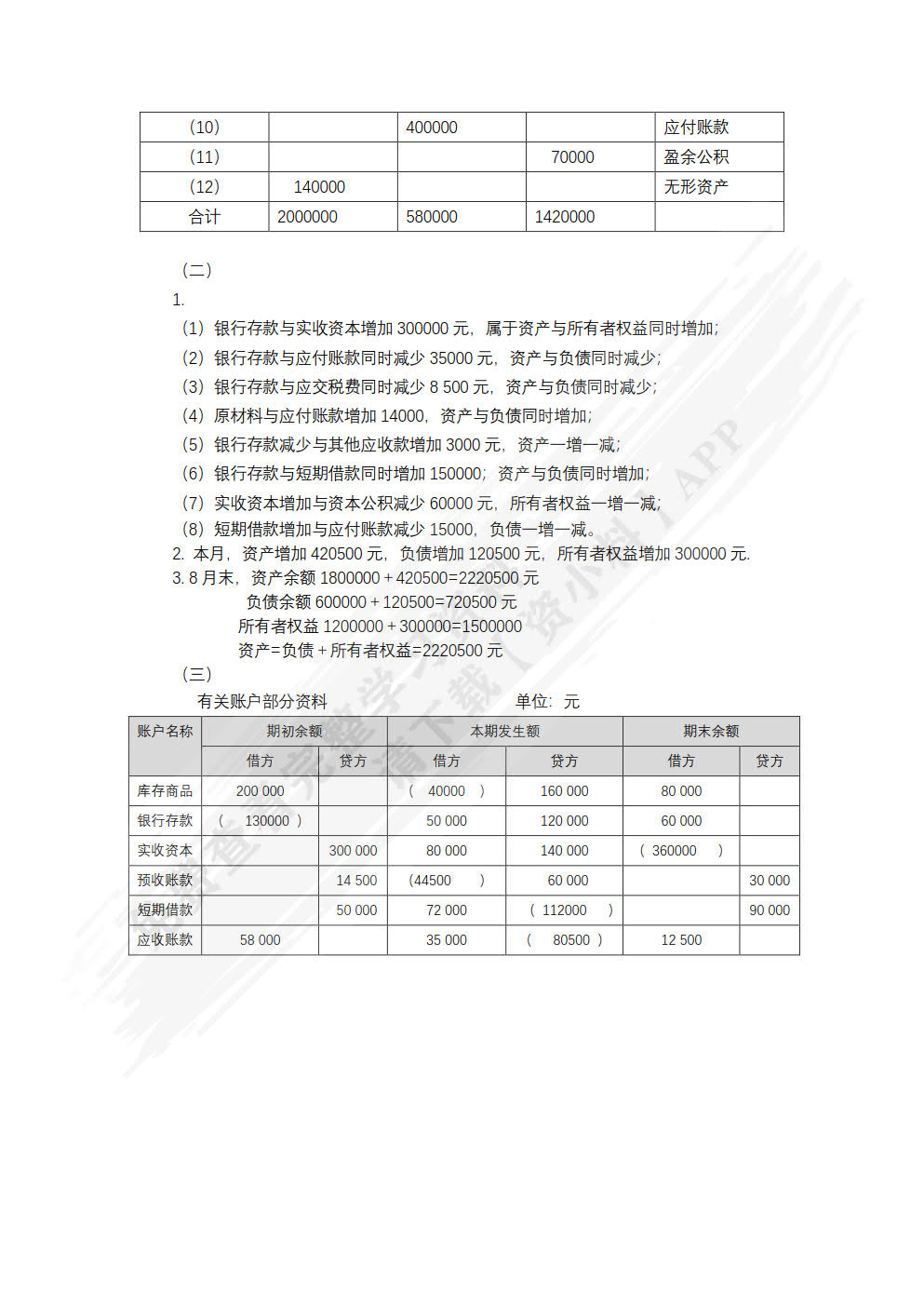 会计学基础(第2版)