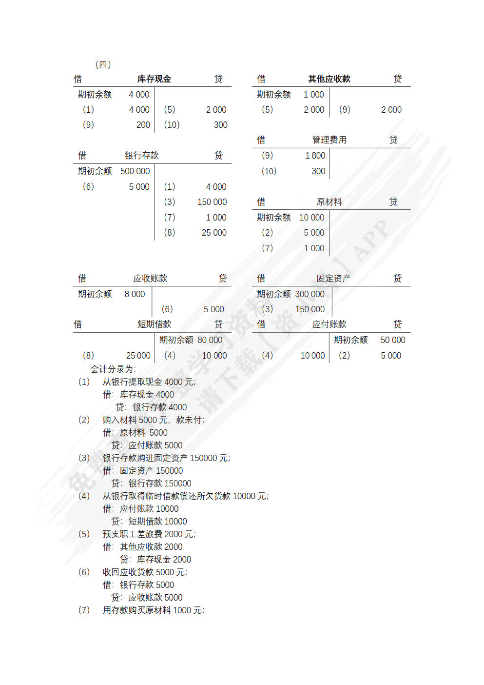 会计学基础(第2版)
