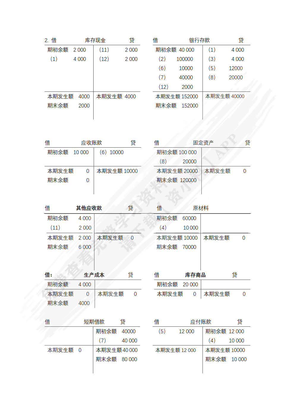 会计学基础(第2版)