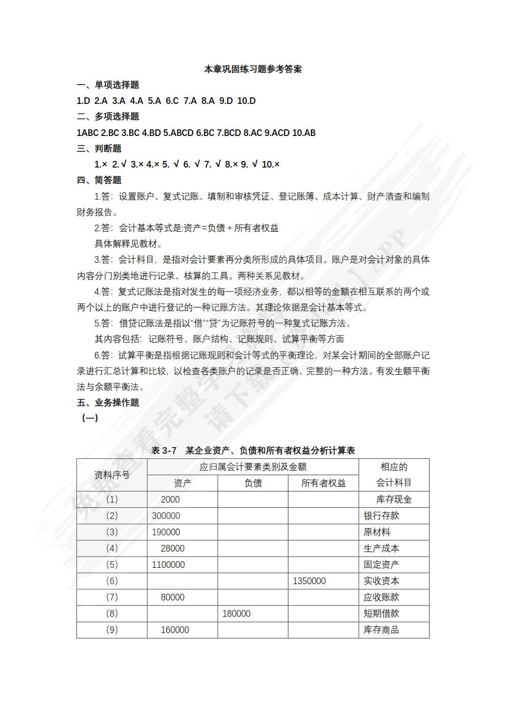 会计学基础(第2版)