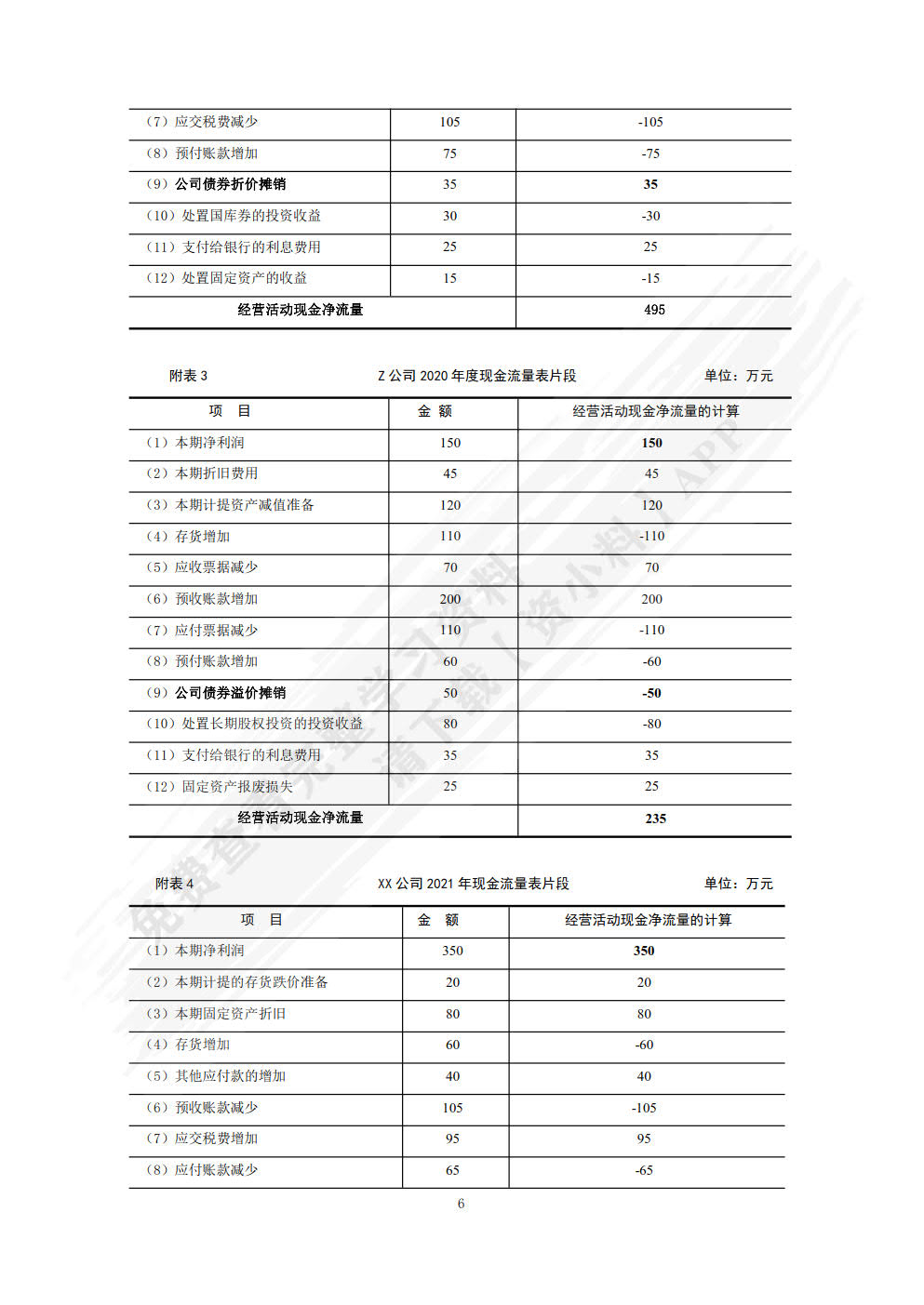 财务会计学