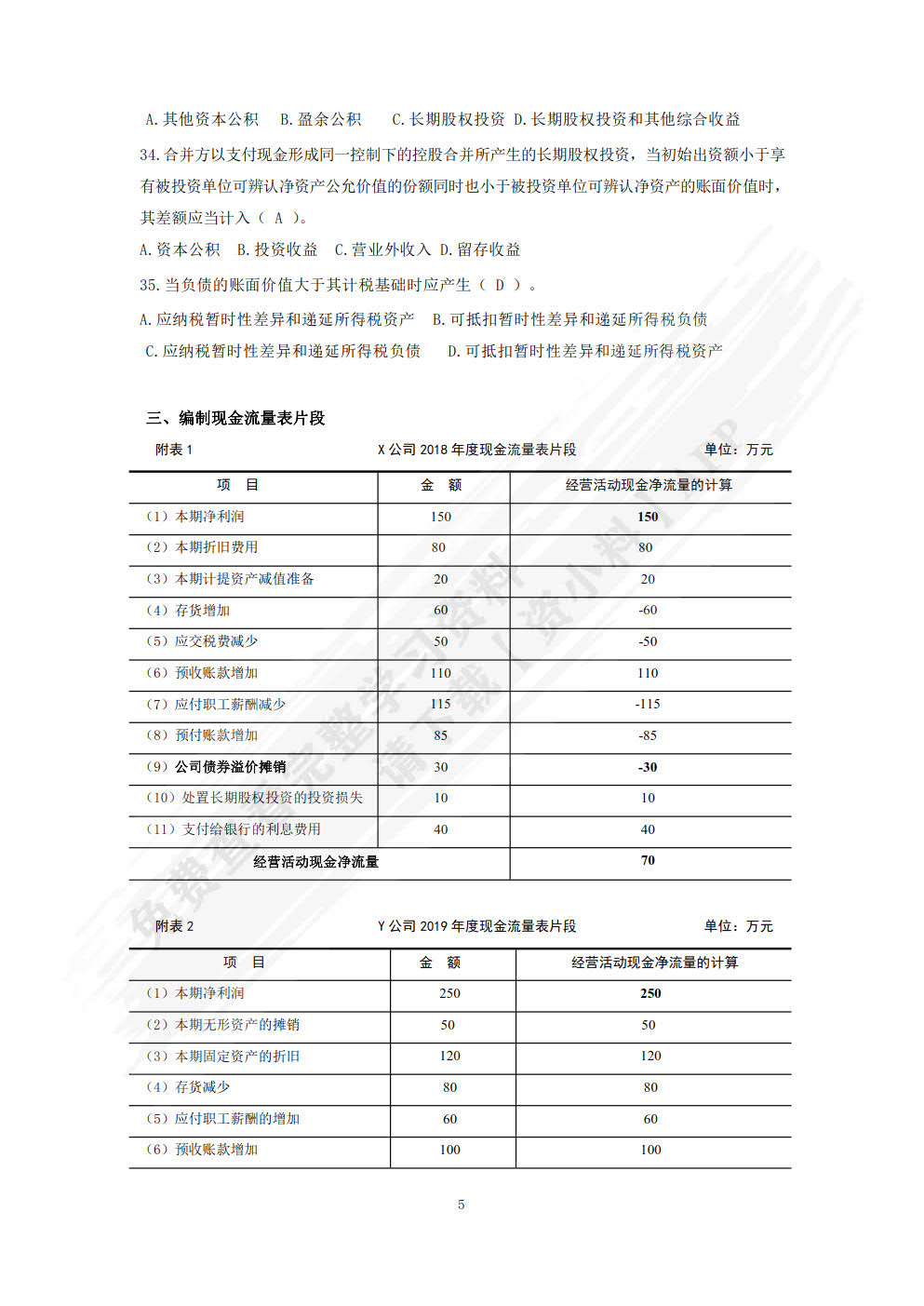 财务会计学