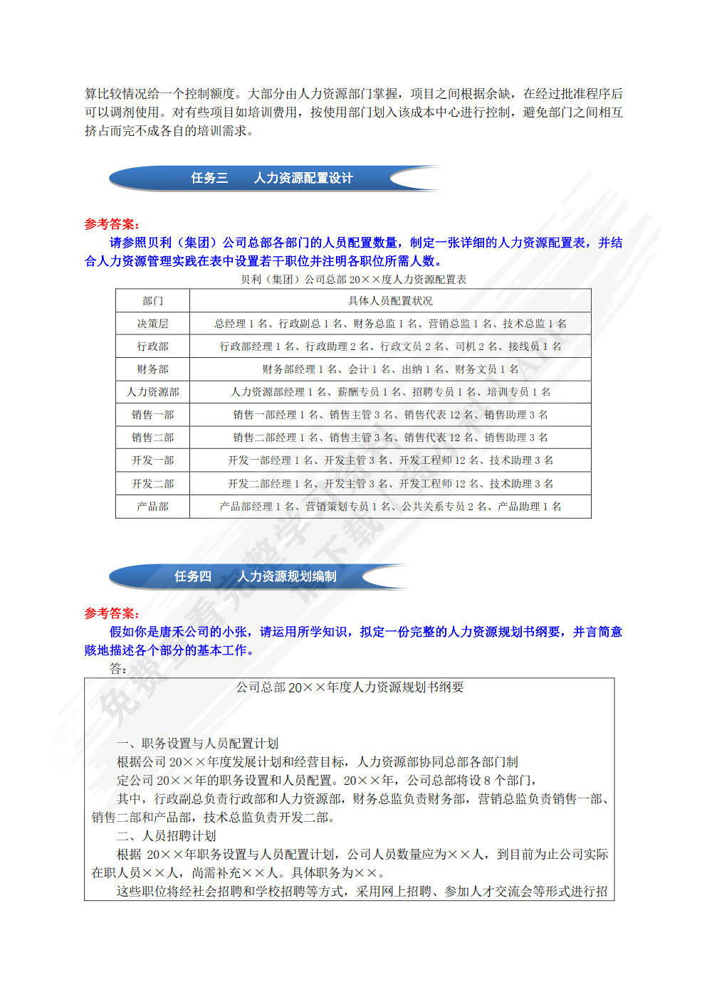 人力资源管理综合实训教程