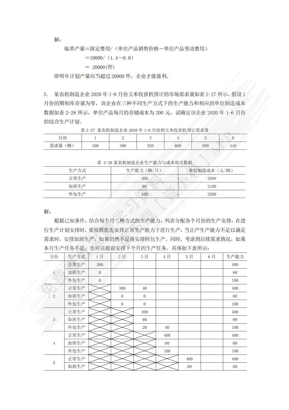 生产计划与控制