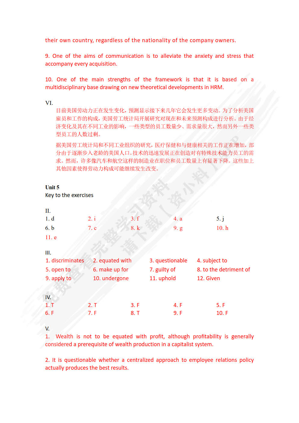 人力资源管理专业英语（第二版）