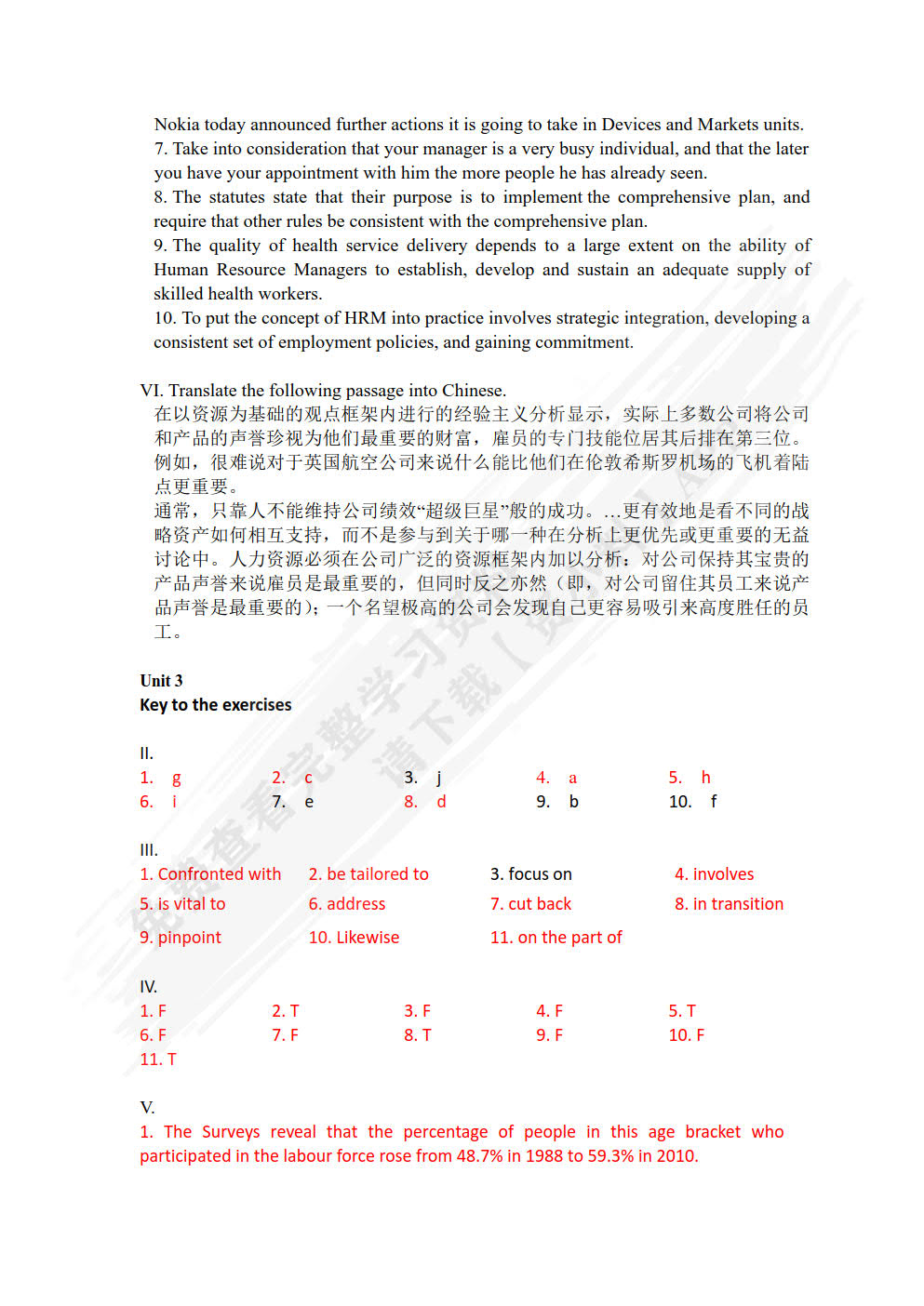 人力资源管理专业英语（第二版）