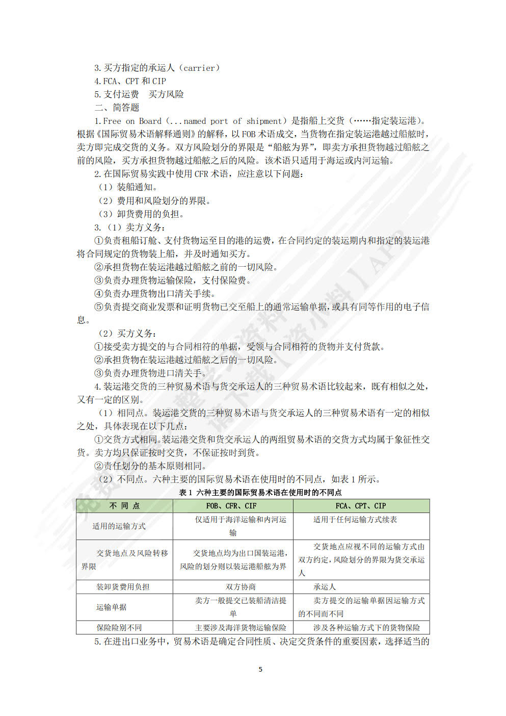 国际贸易基础（双色）