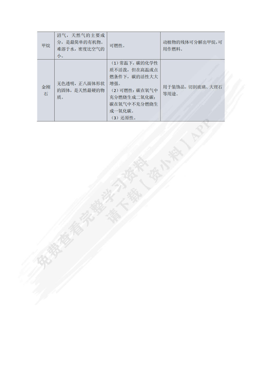 选品与采购