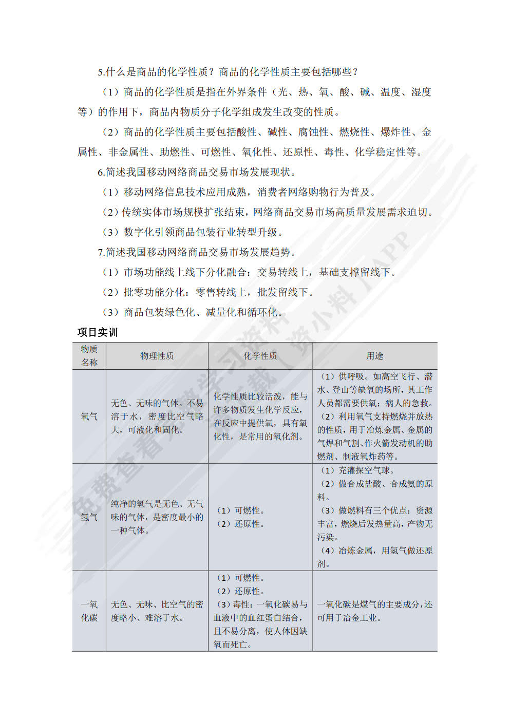 选品与采购
